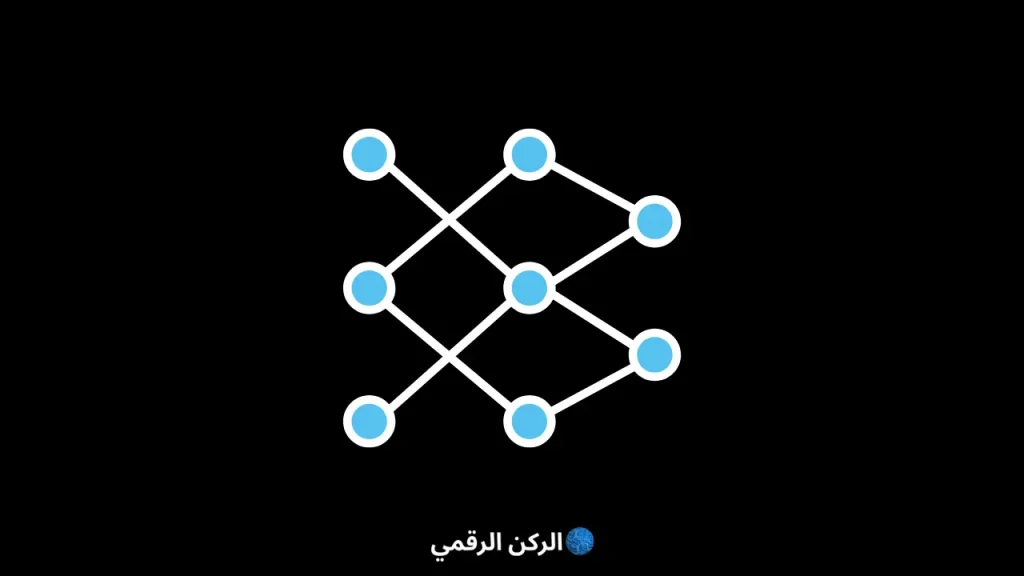 الخوارزمية