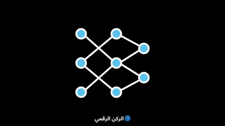 الخوارزمية